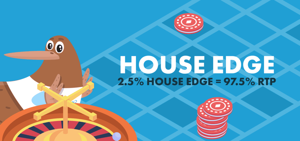 what is house edge?
