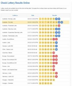 Lottery results