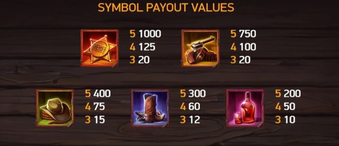 Low value symbols payout at Dead or Alive 2 pokies.