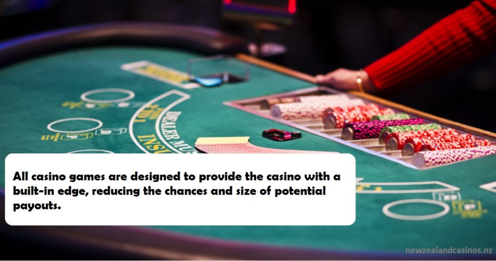 Why casinos always win!