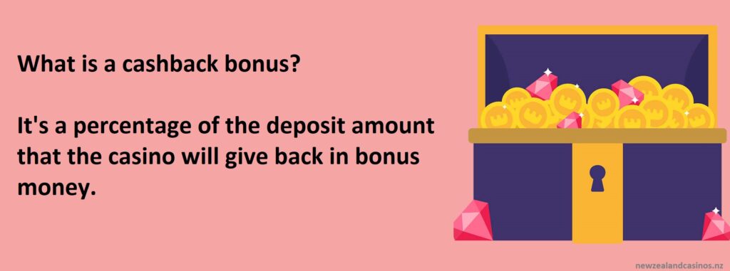 what is cashback at a casino?
