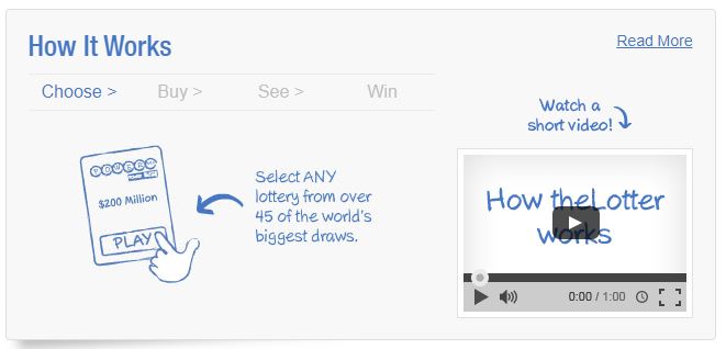How it works to play lotto online