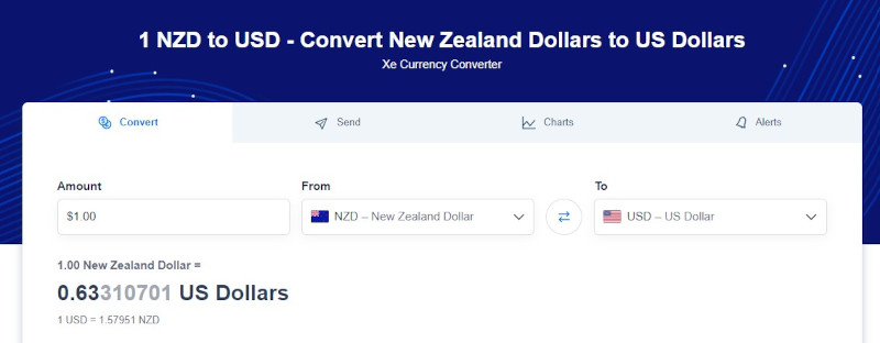 1 NZD to USD
